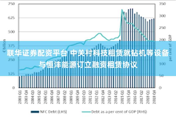 联华证券配资平台 中关村科技租赁就钻机等设备与恒沣能源订立融资租赁协议