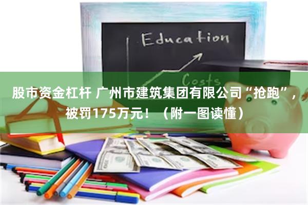 股市资金杠杆 广州市建筑集团有限公司“抢跑”，被罚175万元！（附一图读懂）