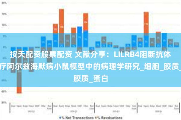 按天配资股票配资 文献分享：LILRB4阻断抗体在治疗阿尔兹海默病小鼠模型中的病理学研究_细胞_胶质_蛋白