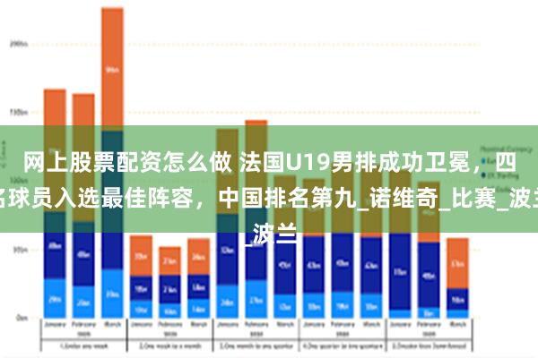 网上股票配资怎么做 法国U19男排成功卫冕，四名球员入选最佳阵容，中国排名第九_诺维奇_比赛_波兰