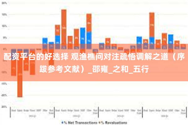 配资平台的好选择 观渔樵问对注疏悟调解之道（序跋参考文献）_邵雍_之和_五行