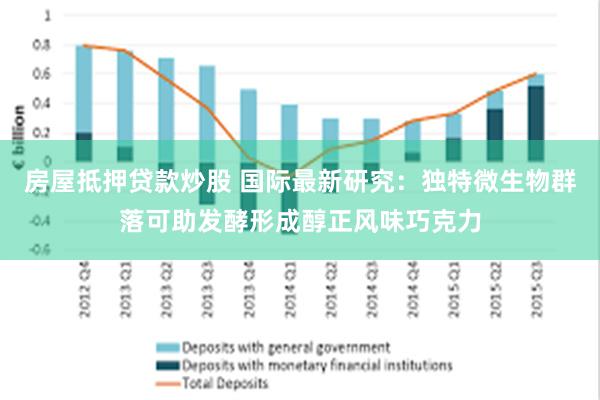 房屋抵押贷款炒股 国际最新研究：独特微生物群落可助发酵形成醇正风味巧克力